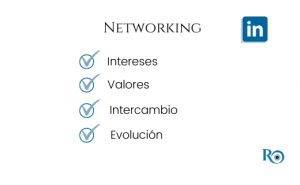 Networking